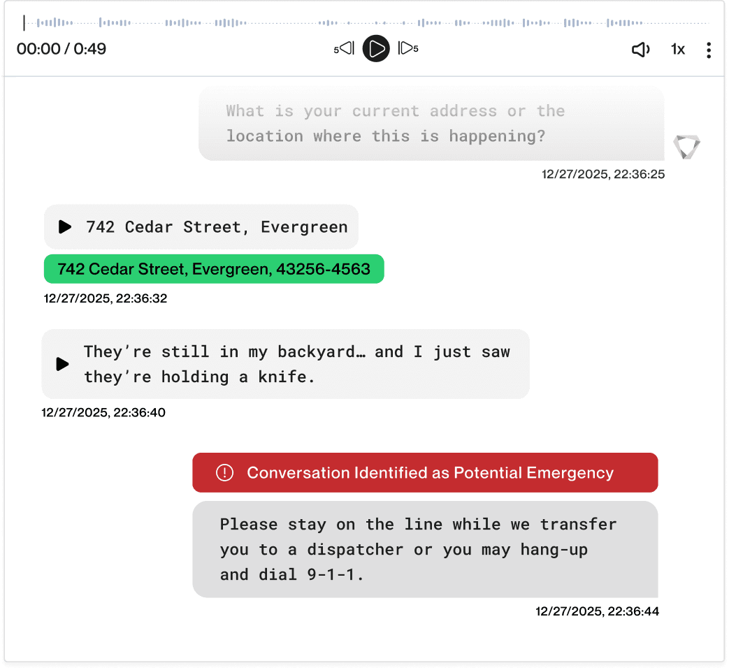 Handles non-emergency calls
automatically