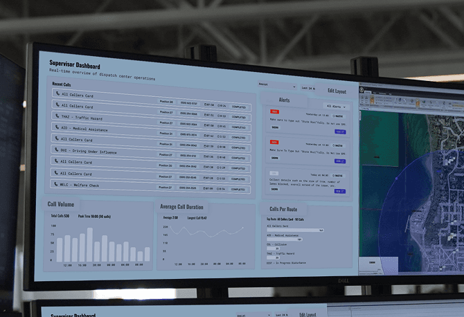 Auditable dashboard